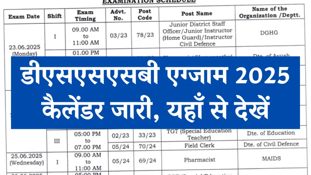 DSSSB Exam Calendar 2025